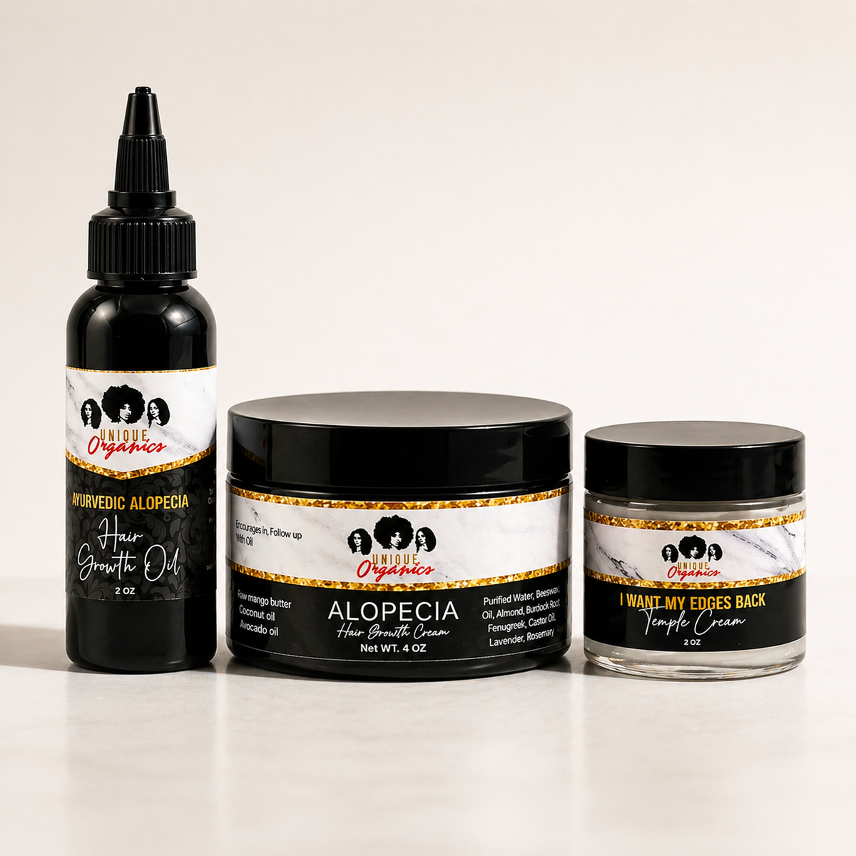 Targeted Crown Care