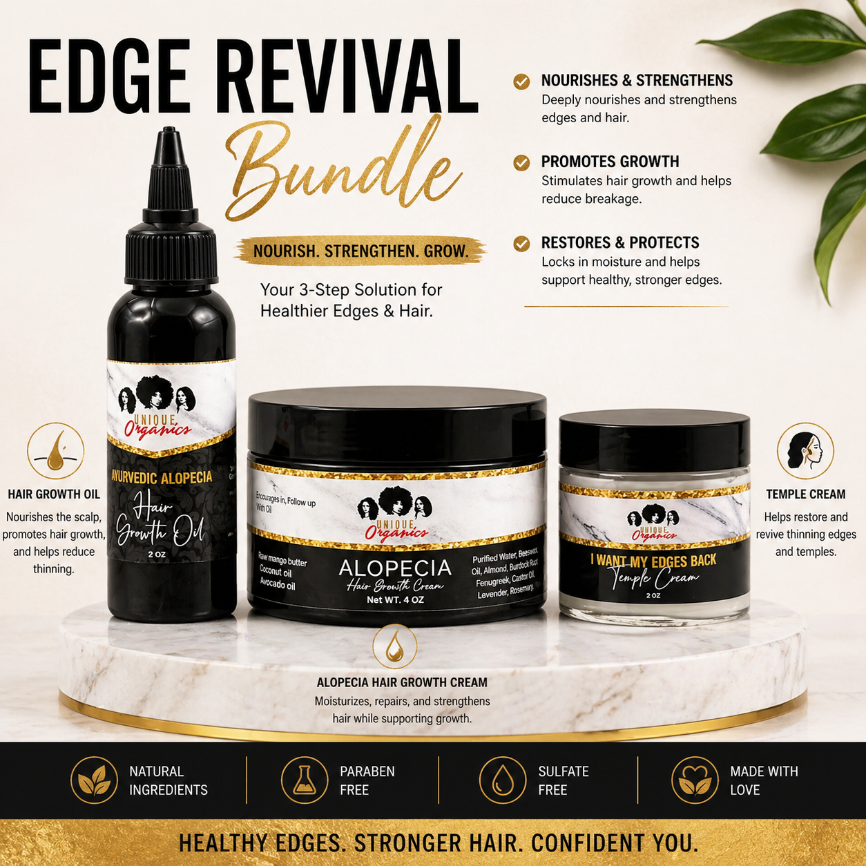Ayurvedic Edges and Temple Growth System