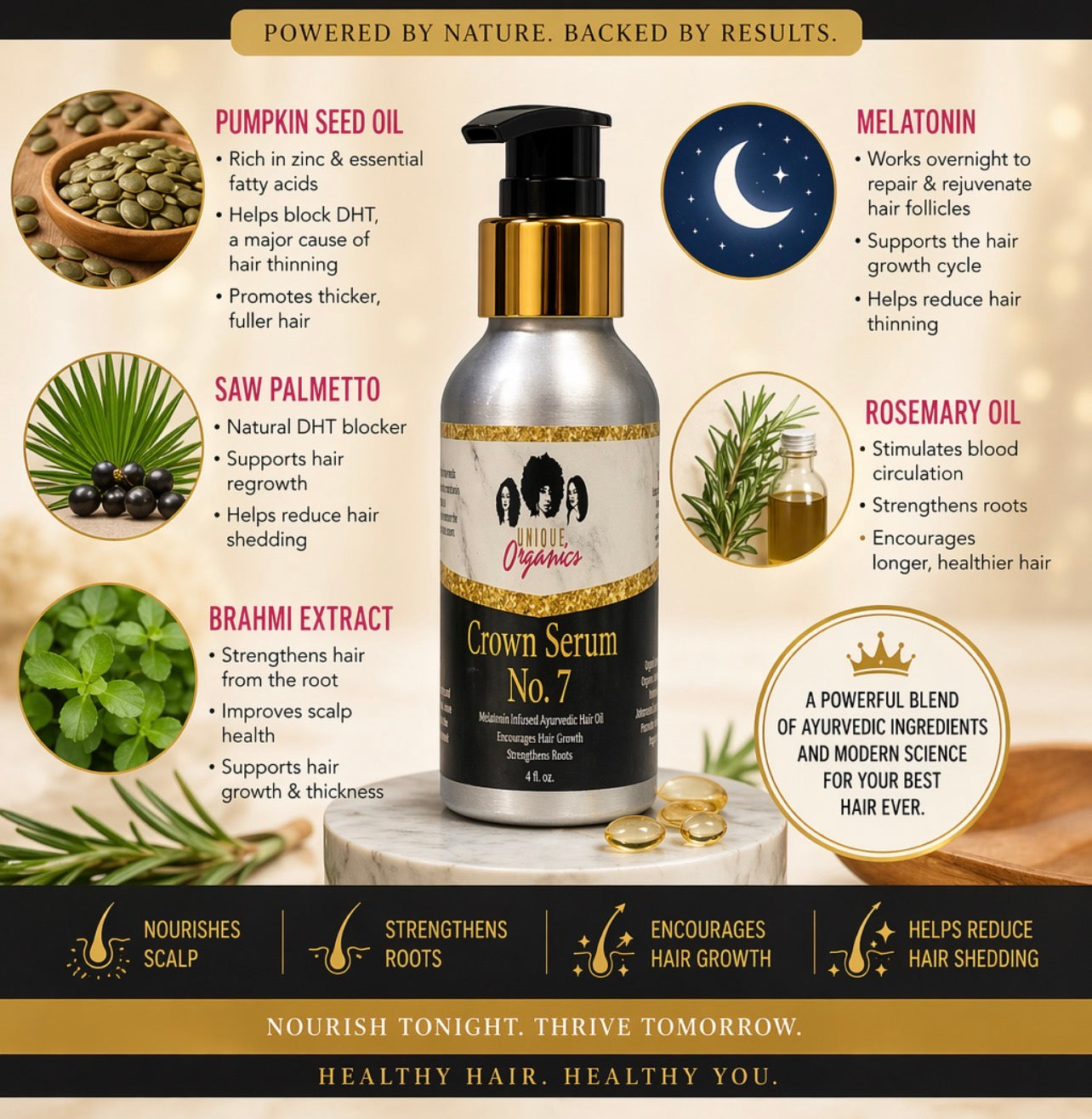 Melatonin Overnight Hair Oil